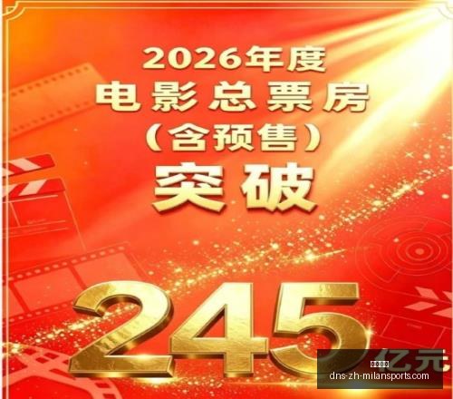 欧冠夺冠预,曼城拜仁领,曼联位列前,米兰体育官网,米兰体育App,米兰体育直播,米兰体育登录,米兰体育娱乐