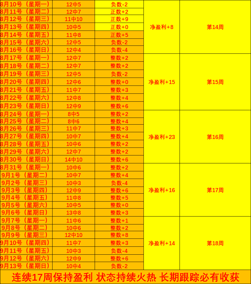2026最新分析：重案六组内核缺失背后的风险预警
