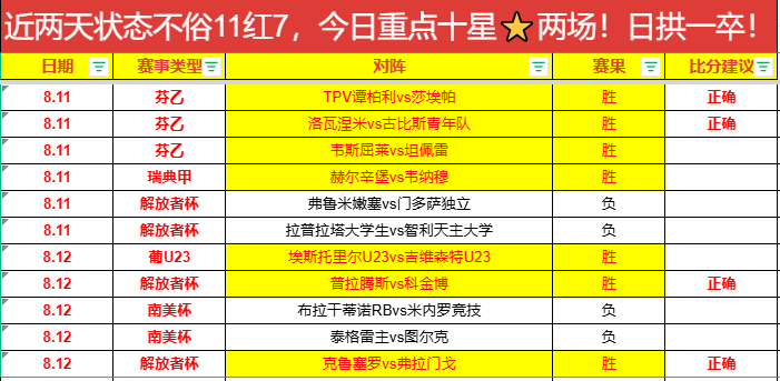 焦点对决米兰体育直播：女武神对阵火焰，得分解析全攻略